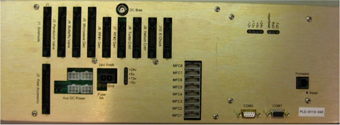 plc