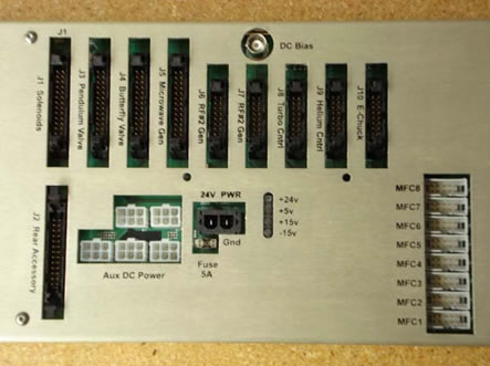 PLC Computer
